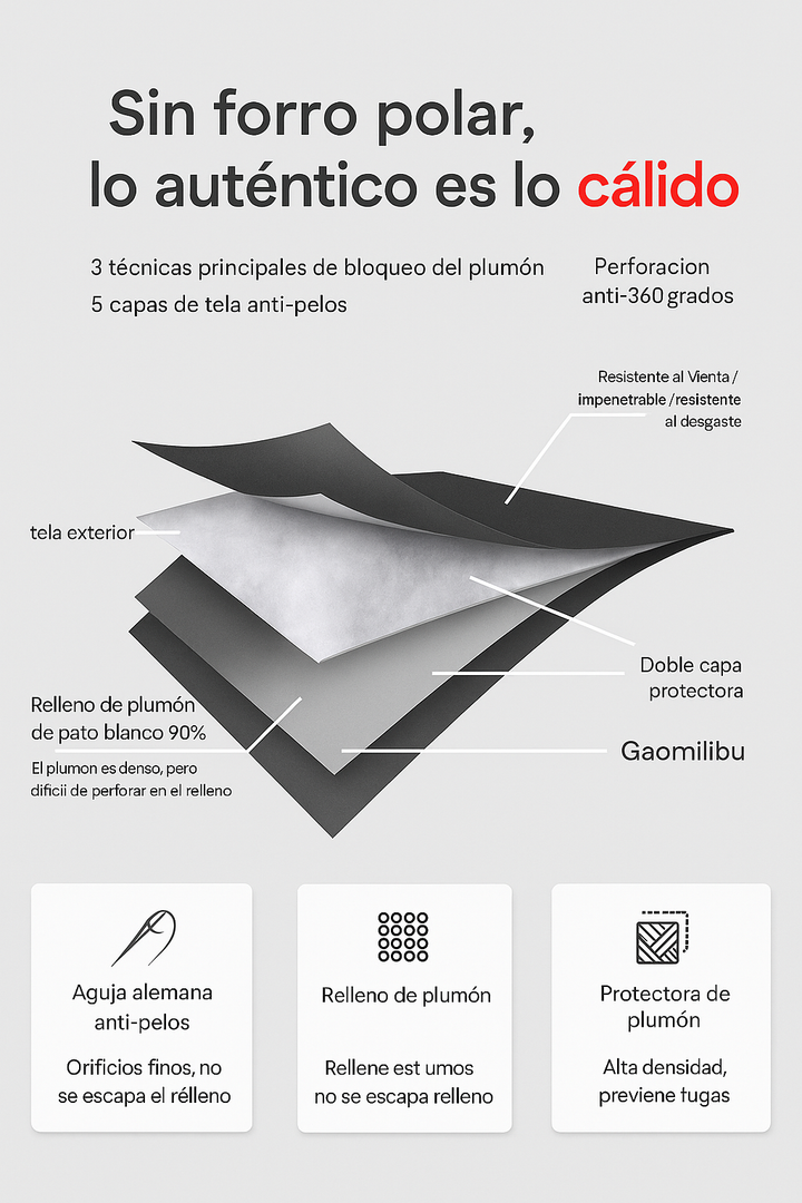 Ariston | Chaqueta Híbrida Premium